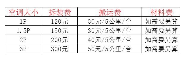 河南空调移机及费用电话在哪里找